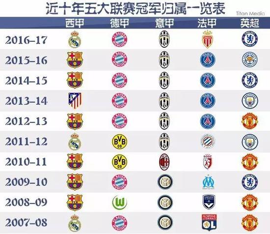 于他们的时